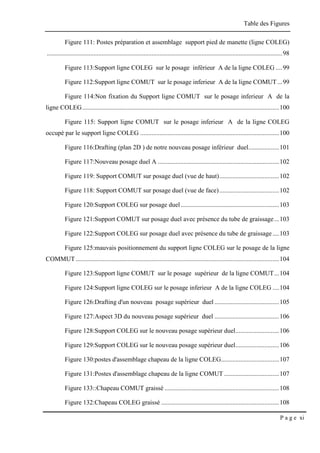 Table des Figures
P a g e xi
Figure 111: Postes préparation et assemblage support pied de manette (ligne COLEG)
..................................................................................................................................................98
Figure 113:Support ligne COLEG sur le posage inférieur A de la ligne COLEG ....99
Figure 112:Support ligne COMUT sur le posage inferieur A de la ligne COMUT...99
Figure 114:Non fixation du Support ligne COMUT sur le posage inferieur A de la
ligne COLEG..........................................................................................................................100
Figure 115: Support ligne COMUT sur le posage inferieur A de la ligne COLEG
occupé par le support ligne COLEG ......................................................................................100
Figure 116:Drafting (plan 2D ) de notre nouveau posage inférieur duel...................101
Figure 117:Nouveau posage duel A ...........................................................................102
Figure 119: Support COMUT sur posage duel (vue de haut).....................................102
Figure 118: Support COMUT sur posage duel (vue de face).....................................102
Figure 120:Support COLEG sur posage duel.............................................................103
Figure 121:Support COMUT sur posage duel avec présence du tube de graissage...103
Figure 122:Support COLEG sur posage duel avec présence du tube de graissage....103
Figure 125:mauvais positionnement du support ligne COLEG sur le posage de la ligne
COMMUT ..............................................................................................................................104
Figure 123:Support ligne COMUT sur le posage supérieur de la ligne COMUT...104
Figure 124:Support ligne COLEG sur le posage inferieur A de la ligne COLEG ....104
Figure 126:Drafting d'un nouveau posage supérieur duel ........................................105
Figure 127:Aspect 3D du nouveau posage supérieur duel ........................................106
Figure 128:Support COLEG sur le nouveau posage supérieur duel...........................106
Figure 129:Support COLEG sur le nouveau posage supérieur duel...........................106
Figure 130:postes d'assemblage chapeau de la ligne COLEG....................................107
Figure 131:Postes d'assemblage chapeau de la ligne COMUT ..................................107
Figure 133::Chapeau COMUT graissé .......................................................................108
Figure 132:Chapeau COLEG graissé .........................................................................108
 