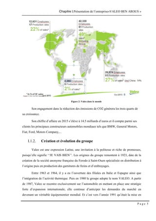 Chapitre I.Présentation de l’entreprise«VALEO BEN AROUS »
P a g e 5
Figure 2: Valeo dans le monde
Son engagement dans la réduction des émissions de CO2 générera les trois quarts de
sa croissance.
Son chiffre d’affaire en 2015 s’élève à 14.5 milliards d’euros et il compte parmi ses
clients les principaux constructeurs automobiles mondiaux tels que BMW, General Motors,
Fiat, Ford, Motors Company,...
I.1.2. Création et évolution du groupe
Valeo est une expression Latine, une invitation à la politesse et riche de promesses,
puisqu’elle signifie ‘‘JE VAIS BIEN’’. Les origines du groupe remontent à 1923, date de la
création de la société anonyme française du Ferodo à Saint-Ouen spécialisée en distribution à
l’origine puis en production des garnitures de freins et d’embrayages.
Entre 1963 et 1964, il y a eu l’ouverture des filiales en Italie et Espagne ainsi que
l’intégration de l’activité thermique. Puis en 1980 le groupe adopte le nom VALEO. A partir
de 1987, Valeo se recentre exclusivement sur l’automobile en mettant en place une stratégie
forte d’expansion internationale, elle continue d’anticiper les demandes du marché en
devenant un véritable équipementier mondial. Et c’est vers l’année 1991 qu’était la mise en
 