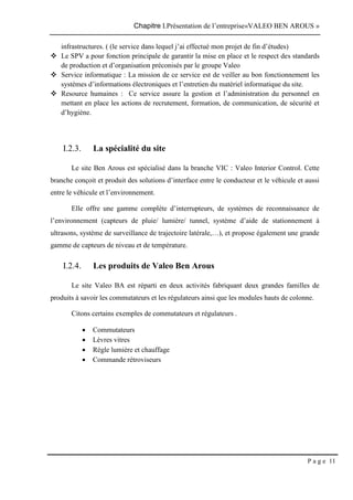 Chapitre I.Présentation de l’entreprise«VALEO BEN AROUS »
P a g e 11
infrastructures. ( (le service dans lequel j’ai effectué mon projet de fin d’études)
 Le SPV a pour fonction principale de garantir la mise en place et le respect des standards
de production et d’organisation préconisés par le groupe Valeo
 Service informatique : La mission de ce service est de veiller au bon fonctionnement les
systèmes d’informations électroniques et l’entretien du matériel informatique du site.
 Resource humaines : Ce service assure la gestion et l’administration du personnel en
mettant en place les actions de recrutement, formation, de communication, de sécurité et
d’hygiène.
I.2.3. La spécialité du site
Le site Ben Arous est spécialisé dans la branche VIC : Valeo Interior Control. Cette
branche conçoit et produit des solutions d’interface entre le conducteur et le véhicule et aussi
entre le véhicule et l’environnement.
Elle offre une gamme complète d’interrupteurs, de systèmes de reconnaissance de
l’environnement (capteurs de pluie/ lumière/ tunnel, système d’aide de stationnement à
ultrasons, système de surveillance de trajectoire latérale,…), et propose également une grande
gamme de capteurs de niveau et de température.
I.2.4. Les produits de Valeo Ben Arous
Le site Valeo BA est réparti en deux activités fabriquant deux grandes familles de
produits à savoir les commutateurs et les régulateurs ainsi que les modules hauts de colonne.
Citons certains exemples de commutateurs et régulateurs .
 Commutateurs
 Lèvres vitres
 Règle lumière et chauffage
 Commande rétroviseurs
 