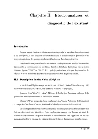 P a g e 14
Introduction
Dans ce second chapitre et afin de pouvoir entreprendre le travail de dimensionnement
et de conception, je vais effectuer une étude technique et dimensionnel du processus de la
conception ainsi que des analyses conduisant à la dispense d'un diagnostic précis.
L'étude et les analyses effectuées au cours de ce chapitre seront menée d'une manière
descendante, je commencerais par une l'étude du milieu de la ligne d'emballage puis le milieu
des deux lignes COMUT et COLEG B5 , puis je parlerai des principes d'optimisation de
l'espace et de ses paramètres pour finir avec des analyses et un diagnostic concret.
II.1 Description du site Valeo el Mghira
le site Valeo el Mghira occupe une surface de 1828 m2 (1060m2 Manufacturing , 392
m2 Warehouses et 392 m2 offices ,dans cette cité on trouve 77 employés ,
il compte 1UAP (UAP 5) , 6 ZAP, 24 lignes de Production, 2 zones de malaxage de la
graisse, une zone de maintenance et une zone de Rework.
Chaque UAP est composée d’une ou plusieurs ZAP (Zone Autonome de Production)
et chaque ZAP est formé d’une ou plusieurs EAP (Equipe Autonome de Production).
La cellule prend la forme d'un U dont l'entrée (matières premières) et la sortie (produit
fini ou pièce) sont bien identifiées. Cette configuration occupe peu d'espace et réduit le
nombre de déplacements. Les postes de travail et les équipements sont rapprochés les uns des
autres pour faciliter le passage des pièces et éliminer le besoin d'entreposage entre les postes.
 