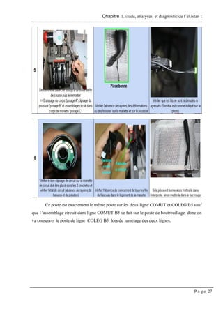 Chapitre II.Etude, analyses et diagnostic de l’existan t
P a g e 27
Ce poste est exactement le même poste sur les deux ligne COMUT et COLEG B5 sauf
que l 'assemblage circuit dans ligne COMUT B5 se fait sur le poste de boutrouillage donc on
va conserver le poste de ligne COLEG B5 lors du jumelage des deux lignes.
 