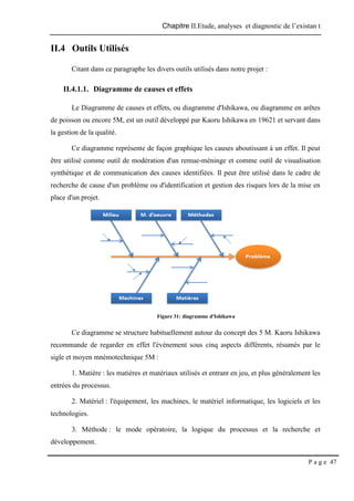 Chapitre II.Etude, analyses et diagnostic de l’existan t
P a g e 47
II.4 Outils Utilisés
Citant dans ce paragraphe les divers outils utilisés dans notre projet :
II.4.1.1. Diagramme de causes et effets
Le Diagramme de causes et effets, ou diagramme d'Ishikawa, ou diagramme en arêtes
de poisson ou encore 5M, est un outil développé par Kaoru Ishikawa en 19621 et servant dans
la gestion de la qualité.
Ce diagramme représente de façon graphique les causes aboutissant à un effet. Il peut
être utilisé comme outil de modération d'un remue-méninge et comme outil de visualisation
synthétique et de communication des causes identifiées. Il peut être utilisé dans le cadre de
recherche de cause d'un problème ou d'identification et gestion des risques lors de la mise en
place d'un projet.
Figure 31: diagramme d'Ishikawa
Ce diagramme se structure habituellement autour du concept des 5 M. Kaoru Ishikawa
recommande de regarder en effet l'événement sous cinq aspects différents, résumés par le
sigle et moyen mnémotechnique 5M :
1. Matière : les matières et matériaux utilisés et entrant en jeu, et plus généralement les
entrées du processus.
2. Matériel : l'équipement, les machines, le matériel informatique, les logiciels et les
technologies.
3. Méthode : le mode opératoire, la logique du processus et la recherche et
développement.
 