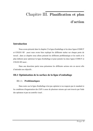 P a g e 53
Introduction
Nous avons présenté dans le chapitre 2 la ligne d'emballage et les deux lignes COMUT
et COLEG B5 ,aussi nous avons bien expliqué les différents taches sur chaque poste de
travail , dans ce chapitre nous allons présenté les différents problématique et les outils et le
plan élaborer pour optimiser la ligne d'emballage et pour jumeler les deux lignes COMUT et
COLEG B5 aussi .
Dans une deuxième partie nous présentons les différents actions mis en œuvre afin
d’atteindre nos objectifs .
III.1 Optimisation de la surface de la ligne d'emballage
III.1.1. Problématiques
Dans notre cas la ligne d'emballage n'est pas optimisé et ne respecte pas le standard et
les conditions d'organisation des ZAP à cause de plusieurs raisons qui sont trouvés par l'aide
des opérateur et par un contrôle visuel .
 