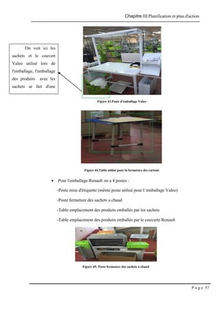 Chapitre III.Planification et plan d'action
P a g e 57
Figure 43.Poste d'emballage Valeo
Figure 44.Table utilisé pour la fermeture des cartons
 Pour l'emballage Renault on a 4 postes :
-Poste mise d'étiquette (même poste utilisé pour l 'emballage Valeo)
-Poste fermeture des sachets a chaud
-Table emplacement des produits emballés par les sachets
-Table emplacement des produits emballés par le couverte Renault
On voit ici les
sachets et le couvert
Valeo utilisé lors de
l'emballage, l'emballage
des produits avec les
sachets se fait d'une
façon manuel
Figure 45: Poste fermeture des sachets à chaud
 