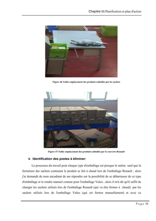 Chapitre III.Planification et plan d'action
P a g e 58
Figure 46-Table emplacement des produits emballés par les sachets
Figure 47-Table emplacement des produits emballés par le couverte Renault
Identification des postes à éliminer:
Le processus du travail pour chaque type d'emballage est presque le même sauf que la
fermeture des sachets contenant le produit se fait à chaud lors de l'emballage Renault , alors
j'ai demandé de mon encadrant de me répondre sur la possibilité de se débarrasser de ce type
d'emballage et le rendre manuel comme pour l'emballage Valeo , alors il m'a dit qu'il suffit de
changer les sachets utilisés lors de l'emballage Renault (qui va être fermer à chaud) par les
sachets utilisés lors de l'emballage Valeo (qui est fermer manuellement) et avec ce
 