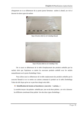 Chapitre III.Planification et plan d'action
P a g e 59
changement on va se débarrasser de ce poste (poste fermeture sachets à chaud) ,on voit ci
dessous les deux types de sachets
On va aussi se débarrasser de la table d'emplacement des produits emballés par les
sachets alors que l'opérateur va mettre les nouveaux produits emballé avec les sachets
manuellement sur le poste d'emballage Valeo .
Nous allons aussi se débarrasser de la table emplacement des produits emballés par le
couverte Renault et on va mettre ces cartons contenant le produit sur la table d'emballage
Valeo de telle façon qu'on ne va pas bien chargé cette table .
Identification du besoin en fournitures ( couvertes + cartons.. ) :
Le nombre moyen des palettes emballés par jour est de deux palettes , on voit ci dessous
les différents constituant d'une palette lors des deux types d'emballage :
Figure 48:sachet utilisé lors de l'emballage Renault
Figure 49:sachet utilisé lors de l'emballage Valeo
 