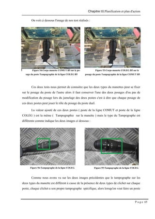 Chapitre III.Planification et plan d'action
P a g e 65
On voit ci dessous l'image de nos test réalisés :
Ces deux tests nous permet de connaitre que les deux types du manettes peut se fixer
sur le posage du poste de l'autre alors il faut conserver l'une des deux posages d'ou pas de
modification du posage lors du jumelage des deux postes c'est à dire que chaque posage de
ces deux postes peut jouer le rôle du posage du poste duel.
La valeur ajouté de ces deux postes ( poste de la ligne COMUT et poste de la ligne
COLEG ) est la même ( Tampographie sur la manette ) mais le type du Tampographe est
différente comme indique les deux images ci dessous :
Comme nous avons vu sur les deux images précédentes que le tampographe sur les
deux types du manette est différent à cause de la présence de deux types de clichet sur chaque
poste, chaque clichet a son propre tampographe spécifique, alors lorsqu'on veut faire un poste
Figure 54:Corps manette COMUT B5 sur le po-
sage du poste Tampographie de la ligne COLEG B5
Figure 53:Corps manette COLEG B5 sur le
posage du poste Tampographie de la ligne COMUT B5
Figure 55:Tampographe de la ligne COLEGFigure 56:Tampographe de la ligne COLEG
 