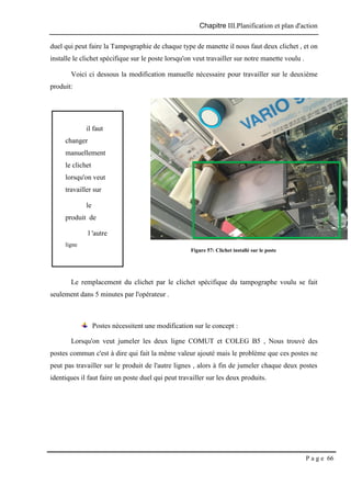 Chapitre III.Planification et plan d'action
P a g e 66
duel qui peut faire la Tampographie de chaque type de manette il nous faut deux clichet , et on
installe le clichet spécifique sur le poste lorsqu'on veut travailler sur notre manette voulu .
Voici ci dessous la modification manuelle nécessaire pour travailler sur le deuxième
produit:
Figure 57: Clichet installé sur le poste
Le remplacement du clichet par le clichet spécifique du tampographe voulu se fait
seulement dans 5 minutes par l'opérateur .
Postes nécessitent une modification sur le concept :
Lorsqu'on veut jumeler les deux ligne COMUT et COLEG B5 , Nous trouvé des
postes commun c'est à dire qui fait la même valeur ajouté mais le problème que ces postes ne
peut pas travailler sur le produit de l'autre lignes , alors à fin de jumeler chaque deux postes
identiques il faut faire un poste duel qui peut travailler sur les deux produits.
il faut
changer
manuellement
le clichet
lorsqu'on veut
travailler sur
le
produit de
l 'autre
ligne
 