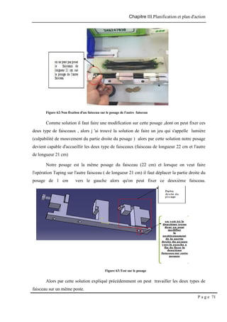 Chapitre III.Planification et plan d'action
P a g e 71
Figure 62:Non fixation d'un faisceau sur le posage de l'autre faisceau
Comme solution il faut faire une modification sur cette posage ,dont on peut fixer ces
deux type de faisceaux , alors j 'ai trouvé la solution de faire un jeu qui s'appelle lumière
(culpabilité de mouvement du partie droite du posage ) alors par cette solution notre posage
devient capable d'accueillir les deux type de faisceaux (faisceau de longueur 22 cm et l'autre
de longueur 21 cm)
Notre posage est la même posage du faisceau (22 cm) et lorsque on veut faire
l'opération Taping sur l'autre faisceau ( de longueur 21 cm) il faut déplacer la partie droite du
posage de 1 cm vers le gauche alors qu'on peut fixer ce deuxième faisceau.
Figure 63:Test sur le posage
Alors par cette solution expliqué précédemment on peut travailler les deux types de
faisceau sur un même poste.
 