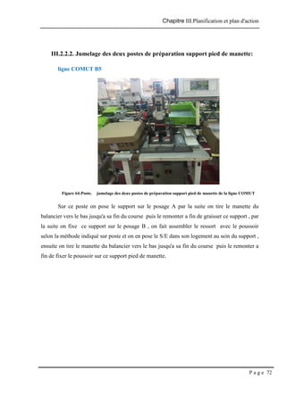 Chapitre III.Planification et plan d'action
P a g e 72
III.2.2.2. Jumelage des deux postes de préparation support pied de manette:
ligne COMUT B5
Figure 64:Poste. jumelage des deux postes de préparation support pied de manette de la ligne COMUT
Sur ce poste on pose le support sur le posage A par la suite on tire le manette du
balancier vers le bas jusqu'a sa fin du course puis le remonter a fin de graisser ce support , par
la suite on fixe ce support sur le posage B , on fait assembler le ressort avec le poussoir
selon la méthode indiqué sur poste et on en pose le S/E dans son logement au sein du support ,
ensuite on tire le manette du balancier vers le bas jusqu'a sa fin du course puis le remonter a
fin de fixer le poussoir sur ce support pied de manette.
 