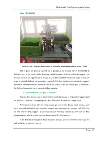 Chapitre III.Planification et plan d'action
P a g e 73
ligne COLEG B5
Figure 65:Poste. jumelage des deux postes de préparation support pied de manette de ligne COLEG
Sur ce poste on pose le support sur le posage A par la suite on tire le manette du
balancier vers le bas jusqu'a sa fin du course puis le remonter a fin de graisser ce support , par
la suite on fixe ce support sur le posage B , on fait assembler le ressort avec le poussoir
selon la méthode indiqué sur poste et on en pose le S/E dans son logement au sein du support ,
ensuite on tire le manette du balancier vers le bas jusqu'a sa fin du course puis le remonter a
fin de fixer le poussoir sur ce support pied de manette.
 commentaires , analyse et solutions:
Sur ces deux postes on a la même valeur ajouté (graissage et préparation support pied
du manette ) , aussi on a deux posages et deux Pistons de fixation sur chaque poste.
Notre mission et de faire un poste unique qui joue le rôle de ces deux postes , alors
après une étude j'ai déduit qu'il nous faut un poste avec des nouveaux posages (A ET B) dont
on peut fixer les deux support , aussi il nous faut un Piston de fixation qui peut fixer les deux
poussoirs et un tube de graisse qui peut aussi graisser les deux support.
A fin de faire la conception de cet nouveau posage , j 'ai fait plusieurs essaies qui m'a
aidé a réaliser le nouveau concept :
 