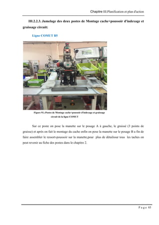 Chapitre III.Planification et plan d'action
P a g e 85
III.2.2.3. Jumelage des deux postes de Montage cache+poussoir d'indexage et
graissage circuit:
Ligne COMUT B5
Sur ce poste on pose la manette sur le posage A à gauche, le graissé (3 points de
graisse) et après on fait le montage du cache enfin on pose la manette sur le posage B a fin de
faire assembler le ressort-poussoir sur la manette,pour plus de détailssur tous les taches on
peut revenir au fiche des postes dans le chapitre 2.
Figure 91;:Postes de Montage cache+poussoir d'indexage et graissage
circuit de la ligne COMUT
 