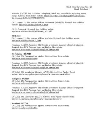 MSMII -Final Marketing Plan
Gilead- Sofosbuvir
23
Manocha, V. (2013, July 1). Update 1-fda places clinical hold on achillion's hep c drug, shares
plunge. Retrieved from Reuters website: http://www.reuters.com/article/2013/07/01/achillion-
fda-hepcdrug-idUSL3N0F73ME20130701
(2012, August 28). Hcv protease inhibitor - sovaprevir (ach-1625). Retrieved from Achillion
website: http://www.achillion.com/ACH_1625
(2012). Sovaprevir. Retrieved from Achillion website:
http://www.achillion.com/PL/pdf/Sum08_1625.pdf
ACH-2684
(2013, August 29). Hcv protease inhibitor ach-2684. Retrieved from Achillion website:
http://www.achillion.com/ACH_2684
Franciscus, A. (2013, September 11). Hepatitis c treatments in current clinical development.
Retrieved from HCV Advocate News and Pipeline Blog website:
http://www.hcvadvocate.org/hepatitis/hepC/HCVDrugs.html
Mericitabine RG 7128
(2013, July 25). Pharmaceuticals pipeline. Retrieved from Roche website:
http://www.roche.com/index.htm
Franciscus, A. (2013, September 11). Hepatitis c treatments in current clinical development.
Retrieved from HCV Advocate News and Pipeline Blog website:
http://www.hcvadvocate.org/hepatitis/hepC/HCVDrugs.html
(2012, July 16). Mericitabine (formerly rg7128). Retrieved from Pipeline Report
website: http://www.pipelinereport.org/browse/hcv-treatment/mericitabine
Danoprevir RG7227
(2013, July 25). Pharmaceuticals pipeline. Retrieved from Roche website:
http://www.roche.com/index.htm
Franciscus, A. (2013, September 11). Hepatitis c treatments in current clinical development.
Retrieved from HCV Advocate News and Pipeline Blog website:
http://www.hcvadvocate.org/hepatitis/hepC/HCVDrugs.html
(2012, July 16). Danoprevir/r (rg7227). Retrieved from Pipeline Report website:
http://www.pipelinereport.org/browse/hcv-treatment/danoprevir
Setrobuvir RG7790
(2013, July 25). Pharmaceuticals pipeline. Retrieved from Roche website:
http://www.roche.com/index.htm
 
