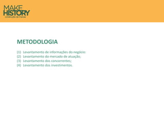 METODOLOGIA
(1) Levantamento de informações do negócio:
(2) Levantamento do mercado de atuação;
(3) Levantamento dos concorrentes;
(4) Levantamento dos investimentos.
 
