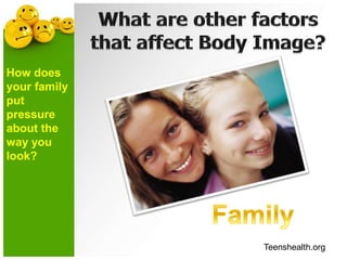 Teenshealth.org
How does
your family
put
pressure
about the
way you
look?
 