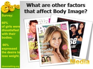 Survey:
60%
of girls were
dissatisfied
with their
bodies.
66%
expressed
the desire to
lose weight.
(dosomething.org
 