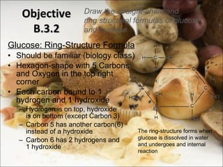 Objective B.3.2 Glucose: Ring-Structure Formula Should be familiar (biology class) Hexagon-shape with 5 Carbons and Oxygen in the top right corner Each carbon bound to 1 hydrogen and 1 hydroxide Hydrogen is on top, hydroxide  is on bottom (except Carbon 3) Carbon 5 has another carbon(6)  instead of a hydroxide Carbon 6 has 2 hydrogens and  1 hydroxide Draw the straight-chain and ring structural formulas of glucose and fructose The ring-structure forms when glucose is dissolved in water and undergoes and internal reaction 