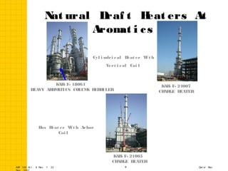 Heaters | PPT