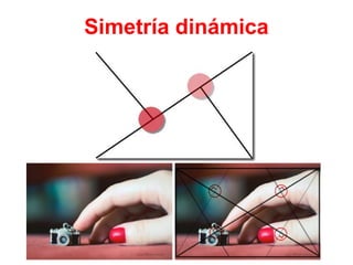 Simetría dinámica
 