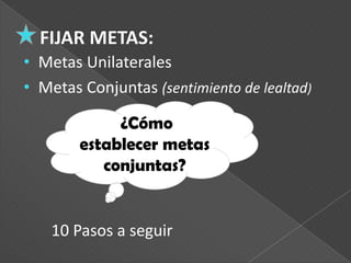 • Metas Unilaterales
• Metas Conjuntas (sentimiento de lealtad)
¿Cómo
establecer metas
conjuntas?

10 Pasos a seguir

 
