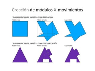 Creación de módulos x movimientos
 