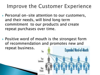  Personal on-site attention to our customers,
and their needs, will bind long term
commitment to our products and create
repeat purchases over time.
 Positive word of mouth is the strongest form
of recommendation and promotes new and
repeat business.
 