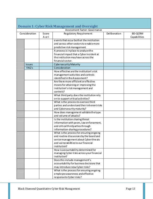 Regulatory Cybersecurity Assessment