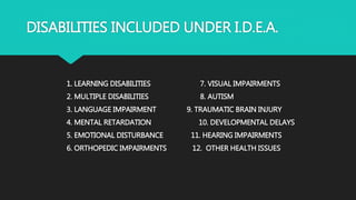 DISABILITIES INCLUDED UNDER I.D.E.A.
1. LEARNING DISABILITIES 7. VISUAL IMPAIRMENTS
2. MULTIPLE DISABILITIES 8. AUTISM
3. LANGUAGE IMPAIRMENT 9. TRAUMATIC BRAIN INJURY
4. MENTAL RETARDATION 10. DEVELOPMENTAL DELAYS
5. EMOTIONAL DISTURBANCE 11. HEARING IMPAIRMENTS
6. ORTHOPEDIC IMPAIRMENTS 12. OTHER HEALTH ISSUES
 