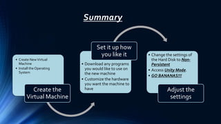 Summary
• Create NewVirtual
Machine
• Install the Operating
System
Create the
Virtual Machine
• Download any programs
you would like to use on
the new machine
• Customize the hardware
you want the machine to
have
Set it up how
you like it • Change the settings of
the Hard Disk to Non-
Persistent
• Access Unity Mode.
• GO BANANAS!!!
Adjust the
settings
 