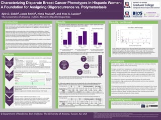 Characterizing Disparate Breast Cancer Phenotypes in Hispanic Women:
A Foundation for Assigning Oligorecurrence vs. Polymetastasis
Kyle D. Goble§, Jacob Smith§, Nima Pouladi§, and Yves A. Lussier§
§ Department of Medicine, Bio5 Institute, The University of Arizona, Tucson, AZ, USA
Carcinoma of the breast in females is recognized as exhibiting significant phenotypic variation from
patient to patient due in part to the large number of discrete characteristics expressed by the primary
tumor. This is problematic when treatment modalities are not applicable to all patients with such
varied disease expression.
Oligometastasis (OM), an intermediary state of cancer metastasis defined by limited or isolated
metastatic sites (fewer than 5 to distant organs), further complicates breast cancer treatment; less
invasive and more focused treatments have been shown to be effective in OM treatment. Thus, the
clinician must be able to accurately diagnosis OM vs. polymetastasis (PM). Oligorecurrence (OR) is
defined as a controlled primary tumor exhibiting OM1.
This phenotypic variability combined with probable differential states of response to certain disease
states necessitates the advent of precision medicine.
This study involved a characterization of breast cancer phenotypes in a population of Hispanic women
in order to begin the process of assigning OM/OR vs. PM states as part of a larger ongoing study that
will seek to elucidate biomolecular markers specific to Hispanic women with oligometastatic breast
cancer. This will contribute to the field of precision medicine and will allow for customizable treatment
plans.
This research was supported by The University of Arizona, The Graduate College, and the Western Alliance to
Expand Student Opportunities (WAESO) “Senior Alliance” Louis Stokes Alliance for Minority Participation
(LSAMP) National Science Foundation (NSF) Grant No. HRD-1101728.
I. The majority of patients displayed ER or PR positive or Her2/neu receptor negative phenotypes.
Twenty patients displayed triple negative breast cancer (TNBC).
II. A significant proportion (91%) of Hispanic women in this cohort expressed intermediate to high
histological grades (mean overall histological score=6.89±1.48).
III. Unfavorable prognostic factors were correlated with other unfavorable prognostic factors.
Table IIIa: Significance tests between Ki67 expression and hormone receptor phenotypes or
histological grade
Table IIIa: Significance tests between Ki67 expression and hormone receptor phenotypes or
histological grade
Breast cancer displays wide variation in phenotypes even among a relatively
homogenous patients of the same ethnicity.
Estrogen receptor and progesterone receptor phenotypes occur together in
similar patterns. In this study, ER and PR followed the same trends in several
aspects; namely, they were both expressed as positive in the majority of
patients and both positive states were strongly correlated with higher Ki67
expression. Other poor prognostic factors were not correlated in this study.
The majority of cancers represented by this group of records were
intermediate to high grade (poorly differentiated) and thus had relatively
unfavorable prognoses.
This data characterization provides the foundation and framework for a future
study in identifying the hypothesized molecular markers (mRNA, miRNA, and
DNA) for oligometastatic breast cancer in Hispanic women in a translational
precision medicine study. The data collection tool and the process will be
continued to identify samples for these studies.
The University of Arizona | UROC-Minority Health Disparities
References:
1. Ralph R. Weichselbaum and Samuel Hellman. Oligometastases Revisited. Nat. Rev. Clin. Oncol. 8:378-382 (2011).
2. Paul A. Harris, Robert Taylor, Robert Thielke, Jonathon Payne, Nathaniel Gonzalez, Jose G. Conde. Research electronic data capture (REDCap) - A metadata-driven methodology and workflow
process for providing translational research informatics support. J. Biomed. Inform. 42(2):377-81 (2009).
3. William F. Anderson, Ismail Jatoi, and Susan S. Devesa. Distinct breast cancer incidence and prognostic patterns in the NCI’s SEER program: suggesting a possible link between etiology and
outcome. Breast Cancer Res. Treat. 90:127-137 (2005).
Introduction
01000101010010110
TGCATGCTCATTTGCAG
Medicine - Bioinformatics - Biology
Y. LUSSIER GROUP
Methods
Acknowledgments
Results
ConclusionsDetermination of
relevant
phenotypic
variables
• Relevant and available phenotype variables contained within surgical pathology
reports:
• Specimen laterality
• Location of carcinoma
• Type of carcinoma
• Uni- vs. multifocality
• Primary tumor size*
Development of
data collection
tool
• Used RedCap web application to build online survey2
• Crated multivariable form to collect one record per surgical pathology report
Data collection
and comparison
• Double data entry performed for quality control
• Performed manual record-by-record comparison to solve discrepancies between
double records
• Reviewer merged records from both collectors into a set of 137 records
Analysis
• Statistical analyses performed using R software v. 3.2.0
• Hormone receptor +/- proportions calculated and expressed as percentages
• Histological grade (I,II,III) broken down based on overall score from 3 to 9
• Hormone receptor phenotypes and histological grade were compared to Ki67
expression and tumor size using two-tailed Wilcoxon significance tests
• Presence of correlation between tumor size and Ki67 expression was
determined using Spearman’s method
• Tissue involvement
• Histological grade*
• Estrogen receptor (ER) status*
• Progesterone receptor (PR) status*
• Her2/neu receptor status
• Ki-67 expression
• No. of involved lymph nodes*
• pT stage
• pN stage
• pM stage
*Important prognostic factors where tumor size >2.0cm, high histological grade, ER- status, PR- status, and
positive axillary lymph nodes are correlated with relatively unfavorable prognosis/high risk of relapse and/or
death3.
Fig. 1: Example of
RedCap form used
to input data.
Grade I
9
• Score 3: 0
• Score 4: 3
• Score 5: 3
Grade II
55
• Score 6: 16
• Score 7: 9
Grade III
34
• Score 8: 6
• Score 9: 10
98
Fig. Ia: 72.8% of patients displayed
ER positive phenotype.
Fig. Ib: 60.8% of patients displayed
PR positive phenotype.
Fig. Ic: 86.9% of patients displayed
Her2/neu negative phenotype.
Reports
containing
histological
grade
Decreasingcelldifferentiation
Figure II: Of 98 reports that reported histological grade, 9 reported a low Grade I tumor, 55 reported an
intermediate Grade II tumor, and 34 reported a high Grade III tumor. The majority of tumors were Grade II and
Grade III (91%). The average overall score reported was 6.89.
Results, continued
Fig. IIIc: Scatter plot of primary tumor size plotted against the percentage of cells that are Ki67
positive as stated in pathology reports. Spearman’s test performed to compute correlation
coefficient and significance. Correlation coefficient = 0.13, p-value = 0.06. This indicates no
significant correlation between tumor size and Ki67 expression. Ki67 status determined to be a
semi-continuous variable due to “stacking” of values at seemingly discrete Ki67 values.
ER PR Her2/neu receptor Hist. Grade
+ - + - + - I II/III
Median Ki67 (mm)
[IQR]
0.10
[.20]
0.80
[.30]
0.10
[.20]
0.70
[0.59]
0.40
[0.25]
0.18
[0.50]
0.10
[0.14]
0.23
[0.50]
P-value 1.34x10-10**
1.82x10-7**
0.11 0.11
Table IIIa shows median values of Ki67 expression for two possible outcomes of each hormone receptor/histological grade variable.
Both ER-/PR- phenotypes were associated with higher Ki67 expression and were shown to be significant.
Table IIIb shows median values of primary tumor size for two possible outcomes of each hormone receptor/histological grade variable.
No significant associations were demonstrated.
ER PR Her2/neu receptor Hist. Grade
+ - + - + - I II/III
Median size (mm)
[IQR]
15
[22.25]
11
[32]
12
[19]
14.50
[27.25]
17.50
[18.75]
11
[22]
11
[10]
13
[23]
P-value 0.56 0.18 0.27 0.61
 