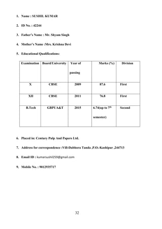 32
1. Name : SUSHIL KUMAR
2. ID No. : 42244
3. Father’s Name : Mr. Shyam Singh
4. Mother’s Name :Mrs. Krishna Devi
5. Educational Qualifications:
Examination Board/University Year of
passing
Marks (%) Division
X CBSE 2009 87.6 First
XII CBSE 2011 76.8 First
B.Tech GBPUA&T 2015 6.74(up to 7th
semester)
Second
6. Placed in: Century Pulp And Papers Ltd.
7. Address for correspondence :Vill-Dabhora Tanda ,P.O.-Kashipur ,244713
8. Email ID : kumarsushil259@gmail.com
9. Mobile No. : 9012935717
 