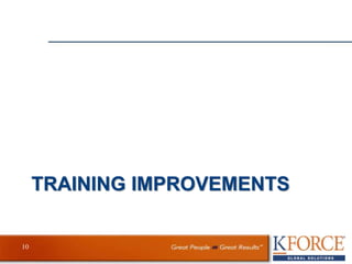 TRAINING IMPROVEMENTS
10
 