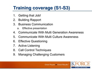 Training coverage (S1-S3)
1. Getting that Job!
2. Building Rapport
3. Business Communication
a. Effective presentation
4. Communicate With Multi Generation Awareness
5. Communicate With Multi Culture Awareness
6. Effective Questioning
7. Active Listening
8. Call Control Techniques
9. Managing Challenging Customers
 