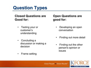 Question Types
Closed Questions are
Good for:
• Testing your or
customer’s
understanding
• Concluding a
discussion or making a
decision
• Frame setting
Open Questions are
good for:
• Developing an open
conversation
• Finding out more detail
• Finding out the other
person's opinion or
issues
 