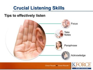 Crucial Listening Skills
Tips to effectively listen
Focus
Take
Notes
Paraphrase
Acknowledge
 