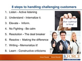 8 steps to handling challenging customers
1. Listen - Active listening
2. Understand - Internalize it.
3. Elevate - Inform.
4. No Fighting - Be calm
5. Resolution - The deal breaker
6. Resolve - Making the difference
7. Writing - Memorialize it!
8. Learn - Constructive criticisms
 