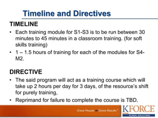 Timeline and Directives
TIMELINE
• Each training module for S1-S3 is to be run between 30
minutes to 45 minutes in a classroom training. (for soft
skills training)
• 1 – 1.5 hours of training for each of the modules for S4-
M2.
DIRECTIVE
• The said program will act as a training course which will
take up 2 hours per day for 3 days, of the resource’s shift
for purely training,
• Reprimand for failure to complete the course is TBD.
 