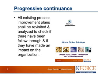 Kforce Global Solutions
July 2012
Progressive continuance
• All existing process
improvement plans
shall be revisited &
analyzed to check if
there have been
follow through & if
they have made an
impact on the
organization.
9
 