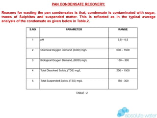 S.NO PARAMETER RANGE
1 pH 5.5 – 6.5
2 Chemical Oxygen Demand, (COD) mg/L 600 – 1500
3 Biological Oxygen Demand, (BOD) mg/L 150 – 300
4 Total Dissolved Solids, (TDS) mg/L 250 – 1500
5 Total Suspended Solids, (TSS) mg/L 150 - 300
PAN CONDENSATE RECOVERY:
Reasons for wasting the pan condensates is that, condensate is contaminated with sugar,
traces of Sulphites and suspended matter. This is reflected as in the typical average
analysis of the condensate as given below in Table.2.
TABLE : 2
 