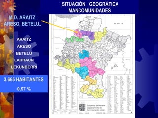SITUACIÓN GEOGRÁFICA
MANCOMUNIDADES
M.D. ARAITZ,
ARESO, BETELU..
3.665 HABITANTES
0,57 %
ARAITZ
ARESO
BETELU
LARRAUN
LEKUNBERRI
 