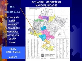 SITUACIÓN GEOGRÁFICA
MANCOMUNIDADES
M.D.
RIBERA ALTA
18.642
HABITANTES
2,956 %
LAZAGURRÍA
LERÍN
LODOSA
LOS ARCOS
MENDAVIA
SARTAGUDA
SESMA
VIANA
 