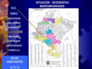 SITUACIÓN GEOGRÁFICA
MANCOMUNIDADES
M.D.
EBRO
30.336
HABITANTES
4,711 %
ARGUEDAS
VALTIERRA
CADREITA
VILLAFRANCA
MILAGRO
CASTEJÓN
CINTRUÉNIGO
CORELLA
 