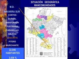 SITUACIÓN GEOGRÁFICA
MANCOMUNIDADES
M.D.
NAVARRA SUR
22.046
HABITANTES
3,436 %
CORTES
BUÑUEL
RIBAFORADA
FUSTIÑANA
CABANILLAS
ABLITAS
CASCANTE
FITERO
MURCHANTE
 