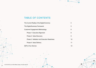 3© 2016 SAP SE or an SAP affiliate company. All rights reserved.
TABLE OF CONTENTS
The Current Reality of the Digital Economy 4
The Digital Business Framework 5
Customer Engagement Methodology 6
Phase 1: Executive Alignment 8
Phase 2: Value Discovery 9
Phase 3: Validation and Execution Readiness 10
Phase 4: Value Delivery 11
SAP at Your Service 12
 
