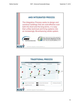 31
The Integrative Process seeks to design and
construct buildings that are cost-effective over
both the short and the long terms, in a way
that unifies technical and living systems into
an increasingly life-enhancing whole system.
ANSI INTEGRATED PROCESS
Draft ANSI Integrative Process Standard 2.0
32
TRADITIONAL PROCESS
Draft ANSI Integrative Process Standard 2.0
Nathan Gauthier KIST - Advanced Sustainable Design September 17, 2012
16
 
