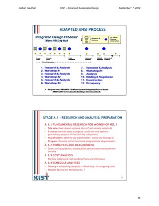 35
ADAPTED ANSI PROCESS
36
STAGE A.1 - RESEARCH AND ANALYSIS: PREPARATION
A.1.1 FUNDAMENTAL RESEARCH FOR WORKSHOP NO. 1
• Site selection: Assess optional sites (if not already selected)
• Context: Identify base ecological conditions and perform
preliminary analysis of the four key subsystems.
• Stakeholders: Identify key stakeholders—social and ecological
• Program: Develop initial functional programmatic requirements
A.1.2 PRINCIPLES AND MEASUREMENT
• Select rating system(s) and establish performance measurement
criteria
A.1.3 COST ANALYSIS
• Prepare integrated cost-bundling framework template
A.1.4 SCHEDULE AND FEES
• Develop a scheduling template—a Road Map—for assigning tasks
• Prepare Agenda for Workshop No. 1
Nathan Gauthier KIST - Advanced Sustainable Design September 17, 2012
18
 