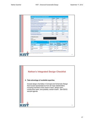 53
http://www.energystar.gov/index.cfm?fuseaction=target_finder.
EPA Target Finder
54
Nathan’s Integrated Design Checklist
4. Take advantage of available expertise.
Include design charrettes in Concept and Schematic Design
that include representatives from all major stakeholders
including members of the owner’s team, design team,
construction team, and possibly vendor’s team. See SDCS
sample agenda.
Nathan Gauthier KIST - Advanced Sustainable Design September 17, 2012
27
 