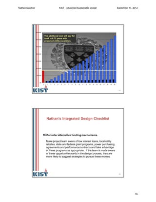 69
$0
$50,000
$100,000
$150,000
$200,000
$250,000
$300,000
$350,000
0 1 2 3 4 5 6 7 8 9 10 11 12 13 14 15 16 17 18 19 20
The additional cost will pay for
itself in 6.72 years with
projected utility escalation.
70
10.Consider alternative funding mechanisms.
Make project team aware of low interest loans, local utility
rebates, state and federal grant programs, power purchasing
agreements and performance contracts and take advantage
of these programs as appropriate. If the team is made aware
of these opportunities early in the design process, they are
more likely to suggest strategies to pursue these monies.
Nathan’s Integrated Design Checklist
Nathan Gauthier KIST - Advanced Sustainable Design September 17, 2012
35
 