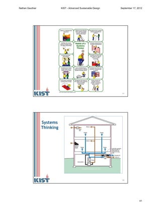 81
82
Systems
Thinking
Nathan Gauthier KIST - Advanced Sustainable Design September 17, 2012
41
 
