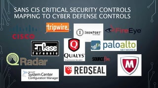 SANS CIS CRITICAL SECURITY CONTROLS
MAPPING TO CYBER DEFENSE CONTROLS
 
